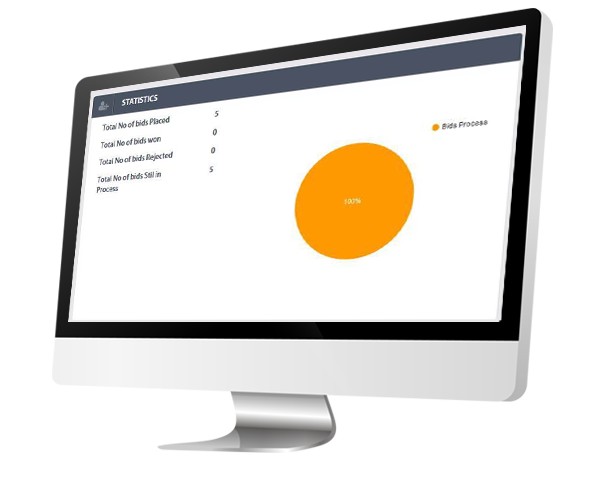
                  Comprehensive Reports and Analytics